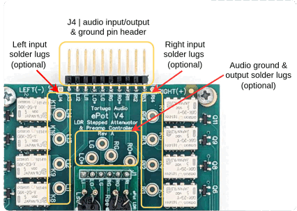 V4 board IO - J4 header