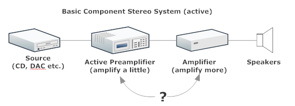 activesystem1
