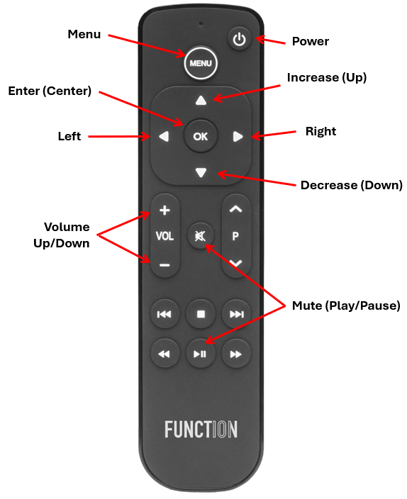 The V4 function remote