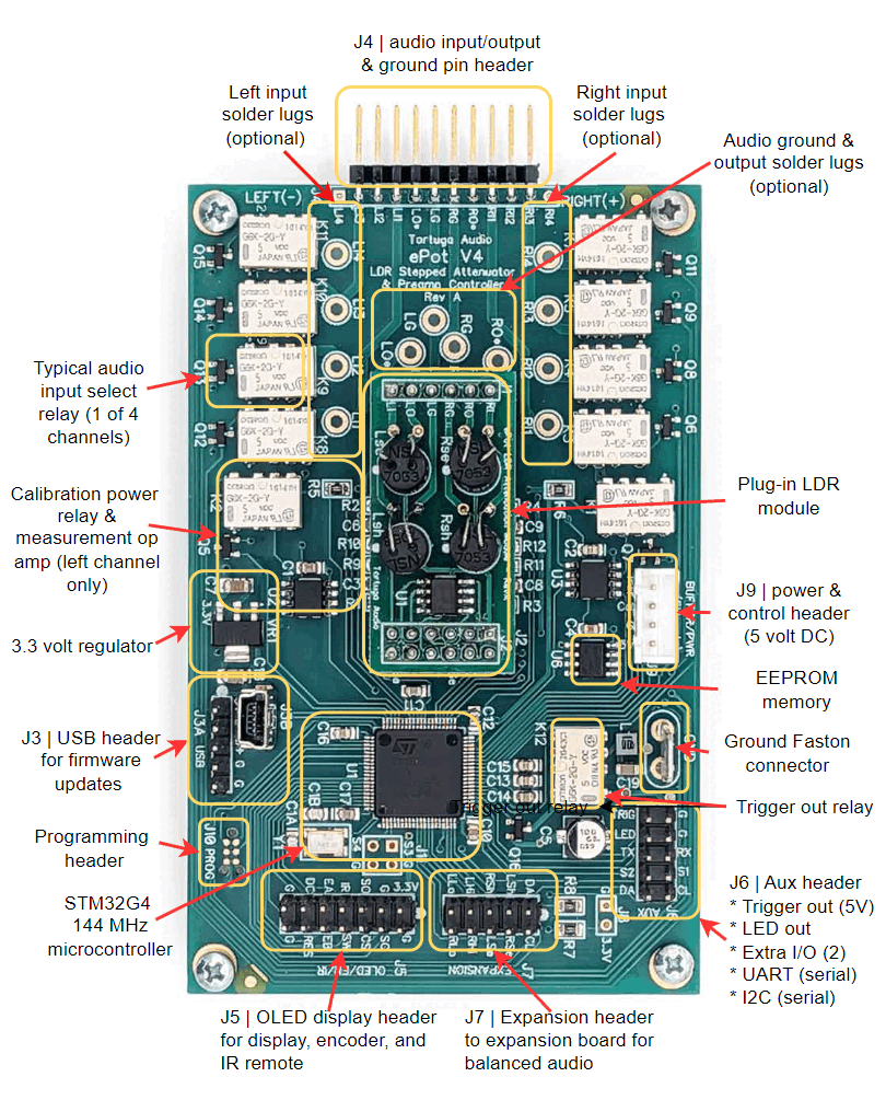 V4 preamp board - annotated